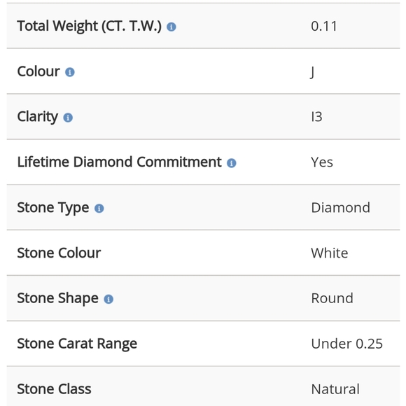 People's Jewellers Set - Picture 11 of 16